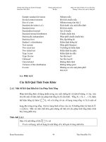 Giáo trình kinh tế chất lượng - ôn lại thống kê - 5 pptx