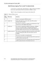 Intermediate System Administration for the Solaris 10 Operating Student Guide phần 6 pps