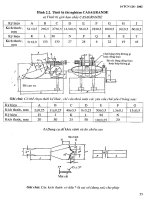Tuyển tập các tiêu chuẩn về đất xây dựng công trình thủy lợi - Từ 14 TCN 123-2002 đến 14 TCN 129-2002 part 7 doc