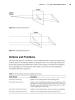 Beginning XNA 2.0 Game Programming From Novice to Professional phần 6 pptx