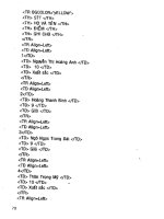 Tự học thiết kế trang Web bằng HTML part 7 ppt