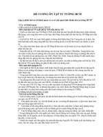 ĐỀ CƯƠNG ÔN TẬP TƯ TƯỞNG HCM docx
