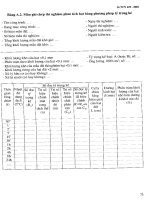 Tuyển tập các tiêu chuẩn về đất xây dựng công trình thủy lợi - Từ 14 TCN 123-2002 đến 14 TCN 129-2002 part 9 ppt