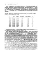 SIMULATION AND THE MONTE CARLO METHOD Episode 7 potx