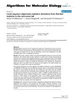 Báo cáo sinh học: 