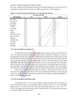 THÔNG TIN VỆ TINH - TS. NGUYỄN PHẠM ANH DŨNG - 6 ppsx