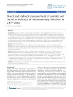 Báo cáo khoa học: 