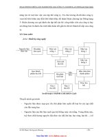 chiến lược marketing 4 doc