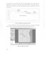 Tin học địa chất thủy văn ứng dụng part 7 pps