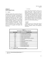 Liquid Process Piping Episode 5 pdf