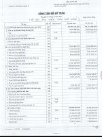 công ty cổ phần lilama 18 bảng cân đối kế toán ngày 31 tháng 12 năm 2007 báo cáo lưu chuyển tiền tệ báo cáo kết quả hoạt động kinh doanh báo cáo tài chính năm 2007