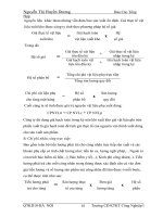 Luận văn các giải pháp kinh doanh cho công ty dệt may công nghiệp - Nguyễn Thị Huyền Dương - 3 doc