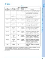 TIG Book Episode 11 potx