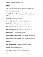 Tự học Visual Basic và bài tập thực hành part 2 docx