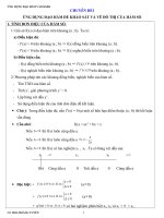 Khảo sát hàm số tham khảo ôn thi đại học