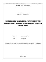 the enforcement of intellectual property rights with foreign elements in vietnam of people’s public security in current period