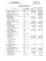 công ty cổ phần sông đà 2 bảng cân đối kế toán 31 tháng 12 năm 2011 báo cáo lưu chuyển tiền tệ báo cáo kết quả hoạt động kinh doanh báo cáo tài chính quý 4 và lũy kế năm 2011