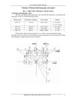 Ôn toán (Nguyễn Đức Tuấn - ĐH Thủy Lợi Hà Nội) - 2 potx