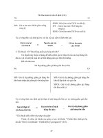 Nguyên lý kế toán (Ths Bùi Nữ Thanh Hà - ĐH Đà Nẵng) - 3 doc