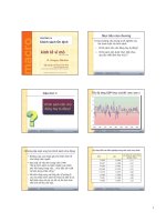 Kinh tế vĩ mô - Chương 14 pdf