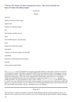 Operating Systems Design and Implementation, Third Edition phần 6 ppsx