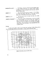 Cơ sở Matlab và ứng dụng part 5 docx