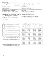.....Tuyển tập các tiêu chuẩn về đất xây dựng công trình thủy lợi - Từ 14 TCN 123-2002 đến 14 TCN 129-2002 part 10 pps