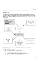 Cambridge Practice Tests for IELTS 1 phần 5 pps