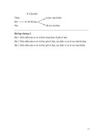 BÀI GIẢNG HỆ CHUYÊN GIA - ĐẠI HỌC HÀNG HẢI - 3 potx