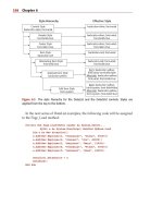Assembly Language: Step-by-Step - part 6 ppt