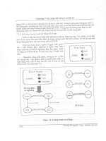 Tương tác Người - Máy part 5 docx