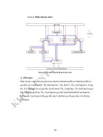 Đồ án phần mềm hỗ trợ dạy và soạn bài tập Lượng giác (Thầy Nguyễn Tiến Huy) - 2 pps