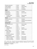 Maintenance of Petroleum Systems B Episode 8 ppt