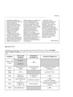 Cambridge Practice Tests for IELTS 1 phần 3 ppt
