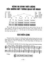 Phương pháp tự học thổi sáo và ngâm thơ part 2 potx
