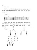Nhạc lý căn bản thực hành part 7 docx