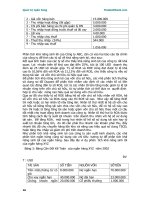 Quản trị ngân hàng - Tìm hiểu bảng cân đối kế toán - 2 pdf