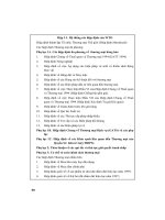 HỖ TRỢ THƯƠNG MẠI ĐA BIÊN 2 - CƠ CHẾ HOẠT ĐỘNG CỦA WTO - 3 docx