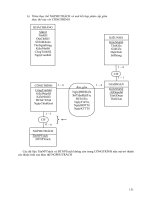 GIÁO TRÌNH CÔNG NGHỆ - PHÂN TÍCH VÀ THIẾT KẾ HỆ THỐNG - PGS.TS. PHAN HUY KHÁNH - 7 pdf