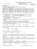 TRẮC NGHIỆM CHƯƠNG V: SÓNG ÁNH SÁNG MÔN VẬT LÝ LỚP 12 pot