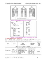 Điều khiển logic - Ngôn ngữ lập trình và ứng dụng - Lâm Tăng Đức - 4 pdf