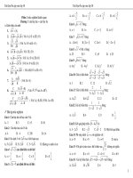 tài liệu ôn tập môn toán vào lớp 10 theo từng chương