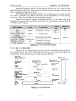 GIÁO TRÌNH KIẾN TRÚC MÁY TÍNH - KS. PHẠM HỮU TÀI - 5 doc