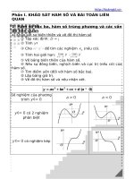 TÀI LIỆU ÔN TẬP TỐT NGHIỆP PHỔ THÔNG MÔN TOÁN