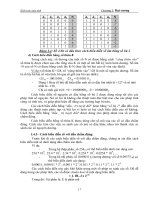 GIÁO TRÌNH KIẾN TRÚC MÁY TÍNH - KS. PHẠM HỮU TÀI - 2 ppsx