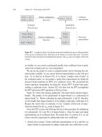 INTRODUCTION TO ALGORITHMS 3rd phần 8 pptx