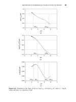 ENZYME KINETICS A MODERN APPROACH – PART 5 pptx