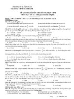 ĐỀ THAM KHẢO ÔN THI TỐT NGHIỆP THPT MÔN VẬT LÝ 12 docx