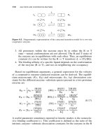 ENZYME KINETICS A MODERN APPROACH – PART 6 pptx