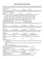 BÀI TẬP VỀ PHẦN LƯỠNG TÍNH pptx